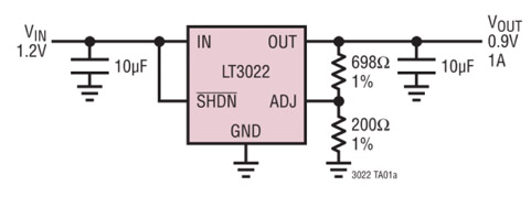 LT3022 Typical Application Circuit LT3022 Typical Application Circuit